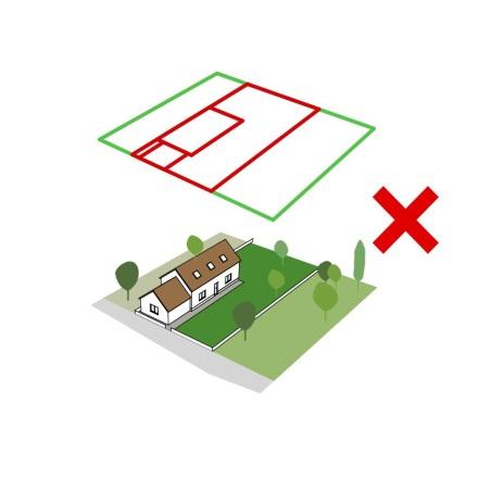A garázs és egyéb bővítések a lakóépület mögé rendeződjenek, ne azzal szemben az oldalkertbe, vagy a lakóépület elé az előkertbe kerüljenek.