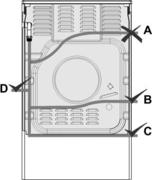 A készülék gázhálózatra való csatlakoztatásakor a G 1/2 vagy R 1/2 részt tartan kell, hogy ne forduljon el (modelltől függően).