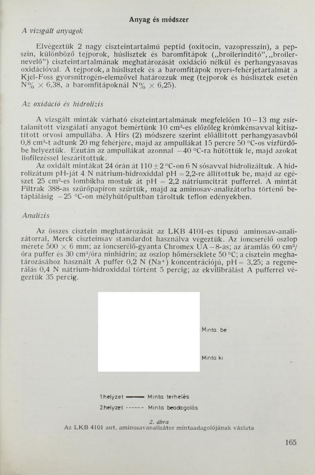 A vizsgált anyagok Anyag és módszer Elvégeztük 2 nagy ciszteintartalmú peptid (oxitocin, vazopresszin), a pepszin, különböző tejporok, húslisztek és baromfitápok ( broilerindító, broilernevelő )