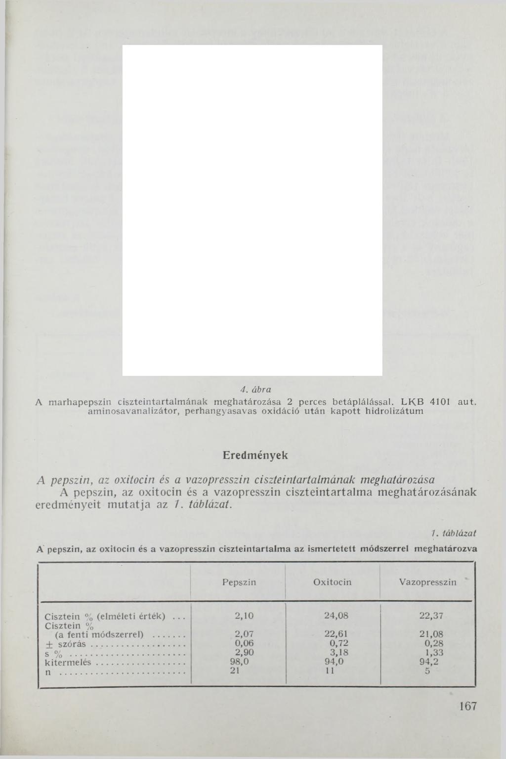 4. ábra A m arhapepszin ciszteintartalm ának meghatározása 2 perces betáplálással. L K B 4101 a u t.