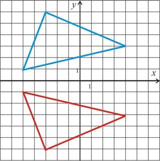 0873. Geometriai transzformáció Hasonlóság Tanári útmutató 30 13. FELADATLAP 1.