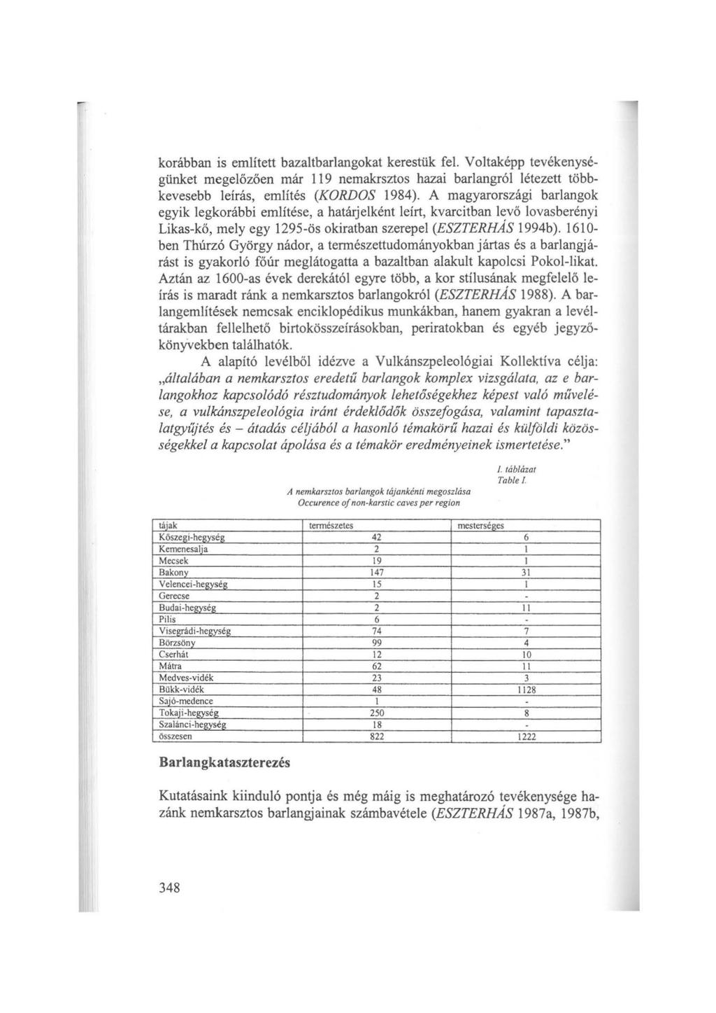 korábban is említett bazaltbarlangokat kerestük fel. Voltaképp tevékenységünket megelőzően már 119 nemakrsztos hazai barlangról létezett többkevesebb leírás, említés (KORDOS 1984).