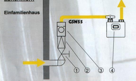 A gázszerelés műszaki előírásai /TRG/: A DVGW 0 decemberi körlevelében /G 06/0/ előírja az un. gázömlés elzáró szerelvények alkalmazását.