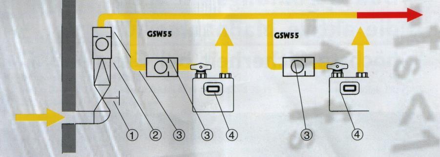 GSW nyitott állapotban Működés: A gázömlés elzáró szerelvények a névleges gáznyomásnál stabilan nyitott állapotban marad (névleges átfolyás).