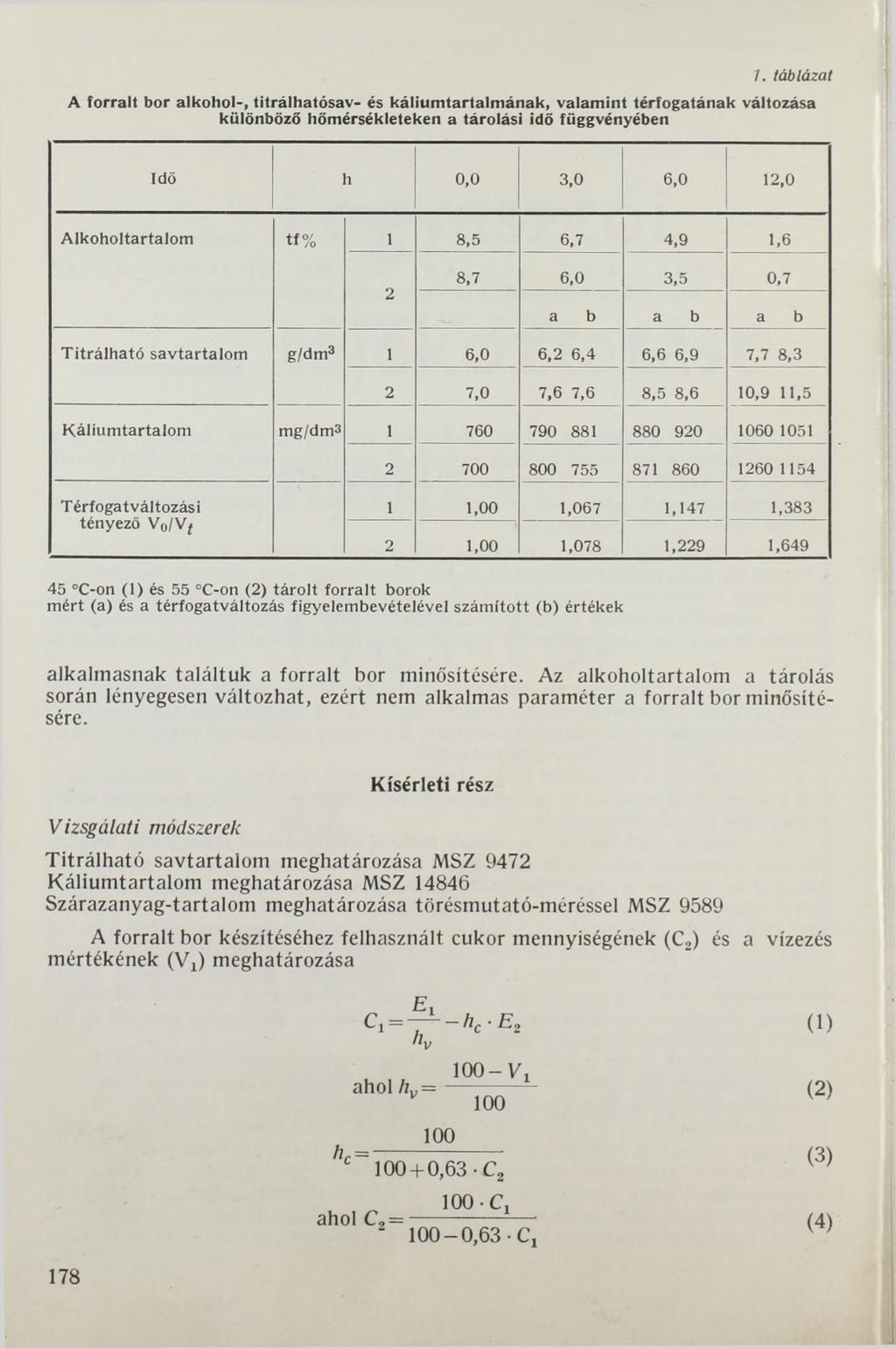 7. táblázat A forralt bor alkohol-, titrálhatósav- és kálium tartalmának, valamint térfogatának változása különböző hőmérsékleteken a tárolási idő függvényében Idő rr О I 3,0 6,0 12,0 A lkoh o lta