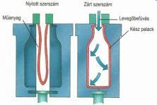 2 Cl), ferrocenil-komplexes