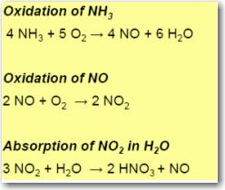 Mellékreakciók: N 2, N 2 O A nitrogénmonoxid oxidációja nitrogéndioxiddá vagy dinitrogéntetroxiddá: A nitrogén oxidok abszorpciója salétromsavat ad: 77