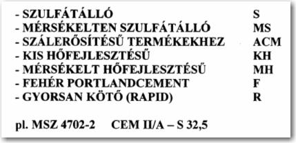 A bitumen összetétele: kolloid diszperz rendszer A rendszer folyékony része a telített aromás, gyantás maltén, melyben finom frakciójú aszfaltén diszpergálódott. Az aszfaltén a bitumen váza.
