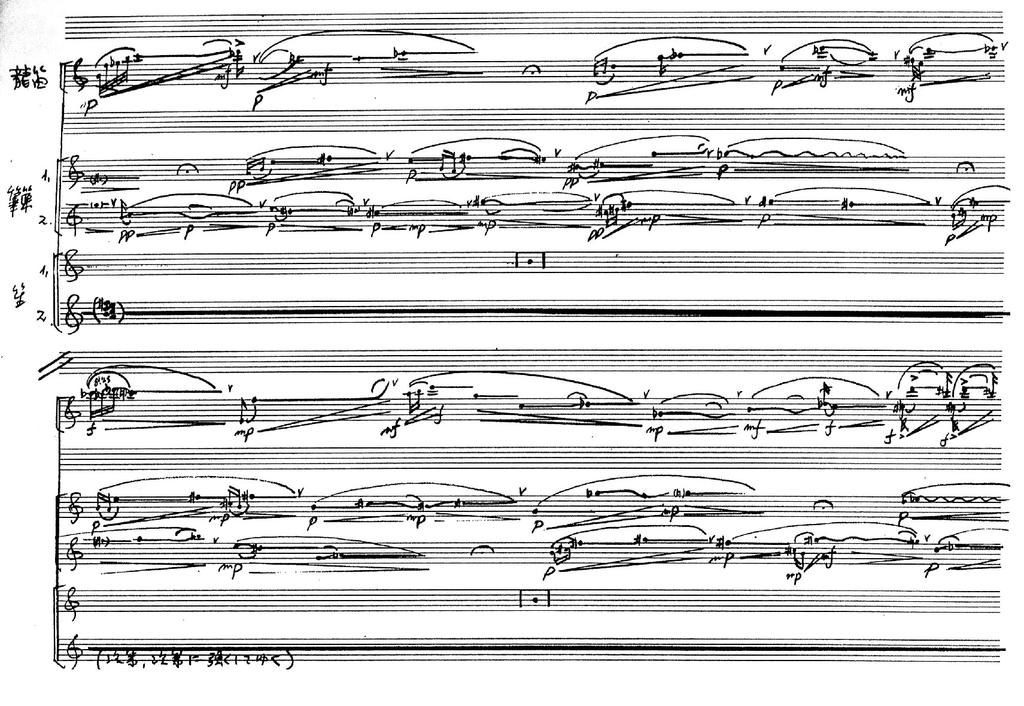 10.18132/LFZE.2012.21 93 5. Hichiriki a 20-21. századi zenében A darab szerkesztése hasonló a Shi-kyo-hoz, szabad ritmusban íródott kupolás forma, a semmiből indul és a semmibe hal el.