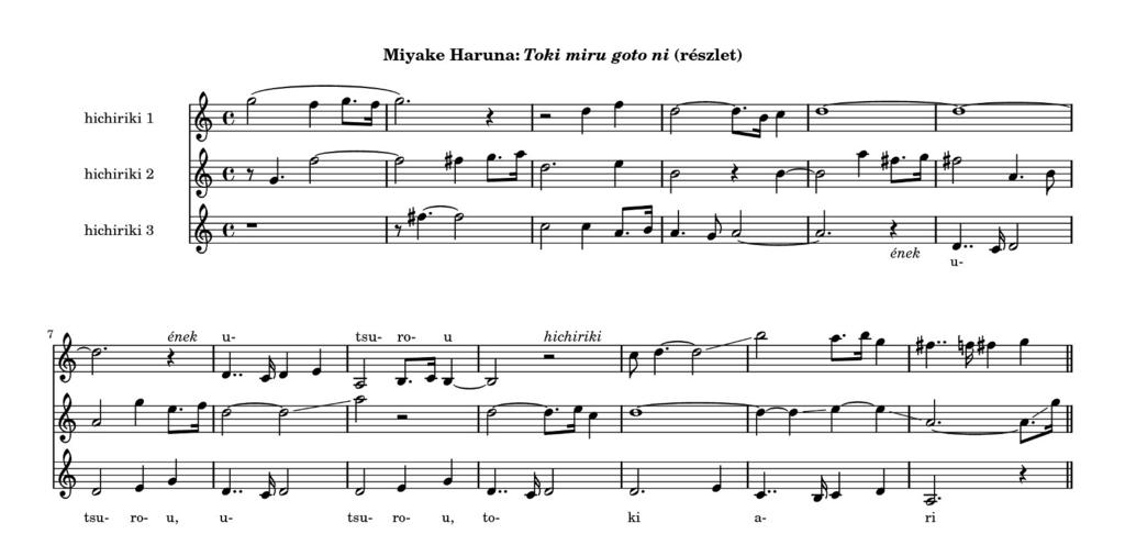 5. Hichiriki a 20-21. századi zenében 119 25.