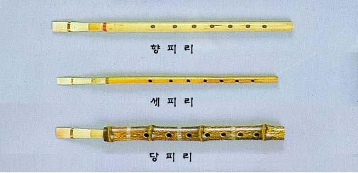 Salvi Nóra: Kelet-ázsiai duplanádas hangszerek 60 Latin betűs átírás 130 Hangeul 131 Hanja 132 dangpiri 당피리 唐觱篥 hyangpiri 향피리 鄕觱篥 sepiri 세피리 細觱篥 daepiri 대피리 - 133 7. Táblázat: A piri típusai 19.