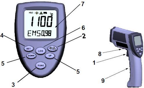 4. LCD kijelző A) Érték kijelzése. B) Mértékegység. C) Lézeres célzó ikonja. D) Háttérfény ikonja. E) Elem ikon. F) SCAN ikon. G) HOLD ikon. H) Mód/Sugárzó-képesség ikon.