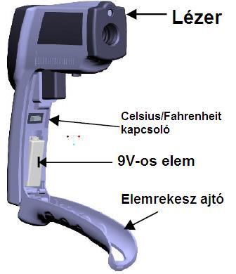 A 4-es gomb megnyomása belép a választott funkcióba. a) MAX: Maximális hőmérséklet mérése. b) MIN: Minimális hőmérséklet mérése.