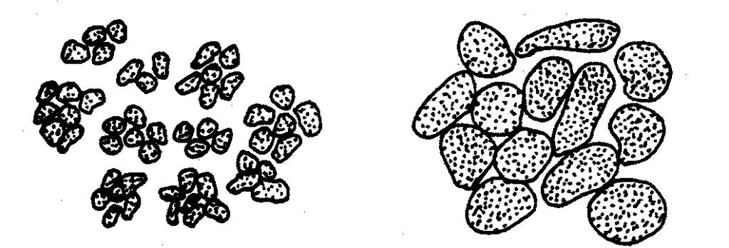 levegő
