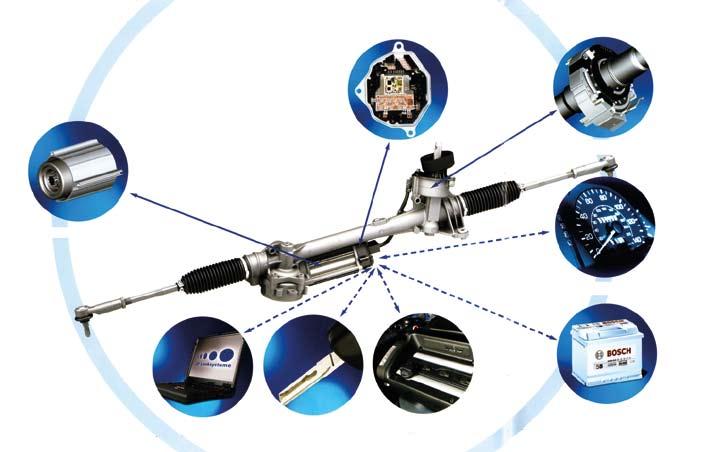 szervo ECU villanymotor nyomatékjel sebességjel diagnosztika gyújtásjel motorfordulatszám-jel tápfeszültség. ábra ós kormányzást ugyan nélkülöző, de annak funkcióit támogató megoldások.