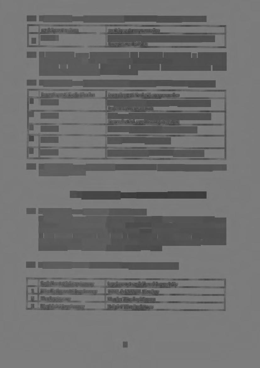 4.2. A költségvetési szerv főtevékenységének államháztartási szakágazati besorolása: 1 szakágazat száma szakágazat megnevezése 841117 Kormányzati és önkormányzati intézmények ellátó, kisegítő