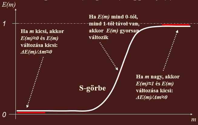 Ismertesse a mutatószámok mérési bizonytalanságait!