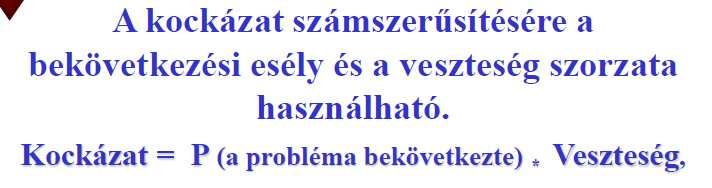 KOCKÁZATELEMZÉS kkkk kk esetében: P(a vevıhöz kerülés)*v(a hibával járó veszteség) RPN= S