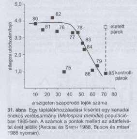 (r, K szelekció)