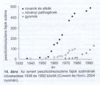 Természetes körülmények