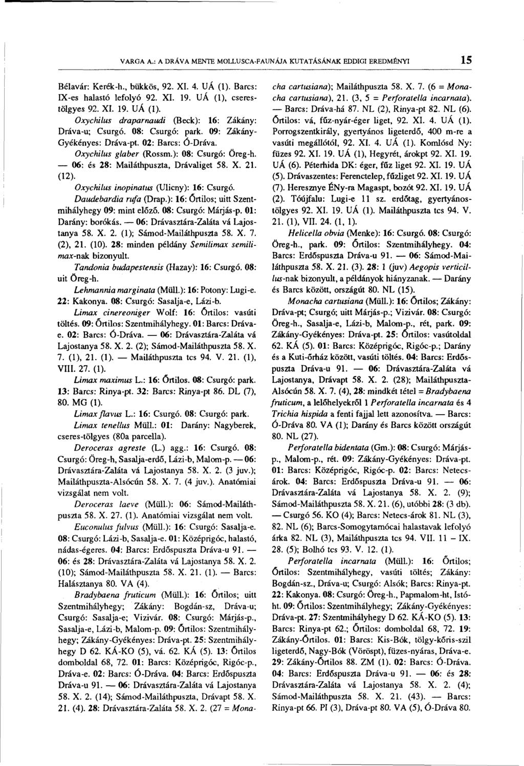 VARGA A.: A DRÁVA MENTE MOLLUSCA-FAUNÁJA KUTATÁSÁNAK EDDIGI EREDMÉNYI IS Bélavár: Kerék-h., bükkös, 92. XI. 4. UA (1). Barcs: IX-es halastó lefolyó 92. XI. 19. UÁ (1),