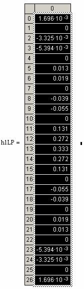 7. Digitális szőrı (FIR, IIR). Gördülı (rurzív) DF. Sptrumbcslés DFvl, ablafüggvéy. Ciruláris és liáris ovolúció számítása DF-vl.