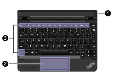 ThinkPad 10 Gen 2 Ultrabook Keyboard A modelltől függően táblagépe ThinkPad 10 Gen 2 Ultrabook Keyboard billentyűzettel rendelkezhet (amit a szakasz további részében egyszerűen billentyűzetnek