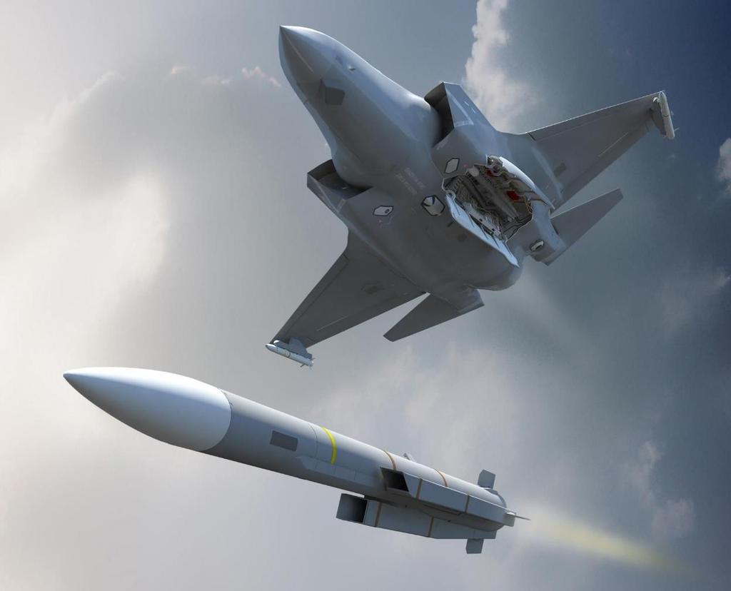 o Olaszország; o Spanyolország; o Franciaország; o Svédország; indító repülőgépek: o Eurofighter Typhoon; o Dassault Rafale; o JAS 39 Gripen; o F-35 JSF; 2.