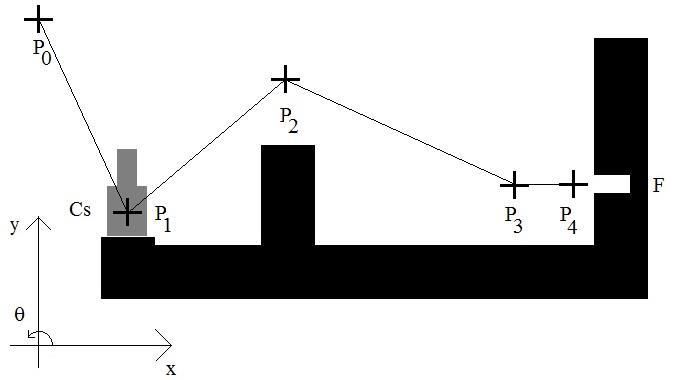 éld: Csp - fur fld Lgyn 8. ábrán láhó munkér. 7. Ábr: A csp fur fld Fld: A fld csp Cs lhlyzés munkérbn lő furb F gy mgfogóégbrndzéssl rndlkző robo sgíségél. Fk jlöl munkérbn lálhó kdály.