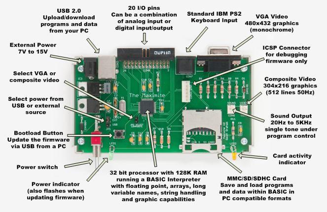 Maximite BASIC
