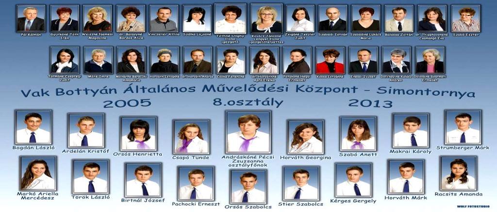 2005-2013 8.o. Tanárok: Pál Kálmán, Gyurkóné Tóth Irén, Weiszné Nemesi Magdolna, dr. Balásyné Bárdos Alice, Vinczellér Attila, Szálka Lajosné ped.asszisztens, Tóthné Unghy Ilona ig.