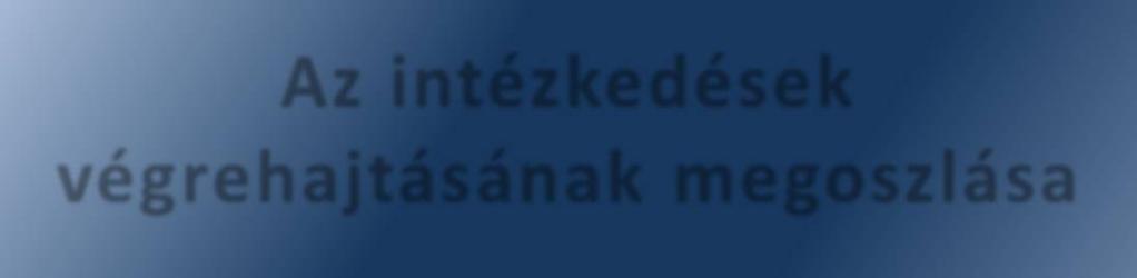 A Képviselő-testület az ÁSZ részére megküldött intézkedési tervében a hiányosságok, szabálytalanságok megszüntetésére 13 feladatot határozott meg a jegyzőnek címezve.