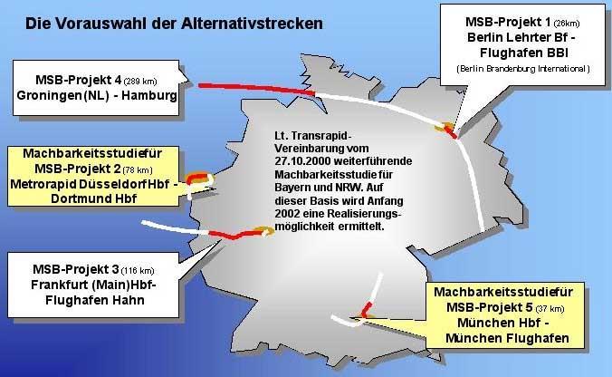 A TRANSRAPID mágnesvasút