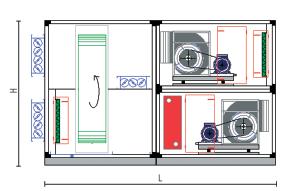 prearrangement for steam diffusers; > condensate drain tray; centrifugal fan, three-phase electric motor and transmission with belt; > H13 HEPA filter.