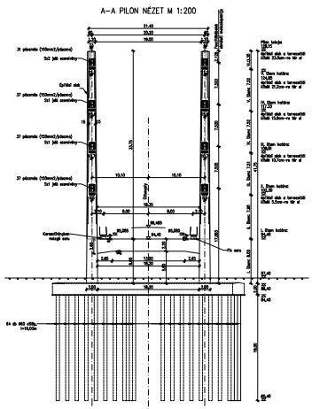 Pilon építése: két ütemben a tolás miatt toldás ANCON csőhüvelyekkel (Pilon) betonozási magasság a 2. ütemben cca.