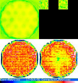 Korrekciós mátrixok energia linearitás Minőség ellenőrzés/biztosítás (Quality Control, QC) UFOV (Useful Field Of View), CFOV (Central Field Of View) Érzékenység : A kamerát érő impulzusok hány