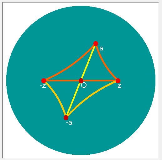 ρ 1 (o, a) < (ρ 1 ( z, a) + ρ 1 (z, a))/2 Innen már következik, hogy ρ 1 (, P)függvénynek egyetlen minimumhelye van.