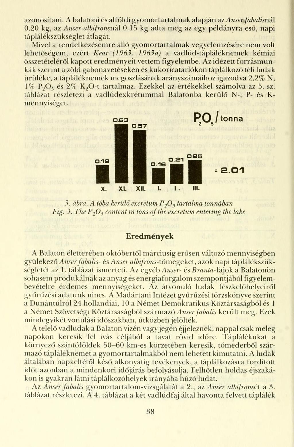 azonosítani. A balatoni és alföldi gyomortartalmak alapján az Anser fabalisnä\ 0.20 kg, az Anser albifronsná\ 0.15 kg adta meg az egy példányra eső, napi táplálékszükséglet átlagát.