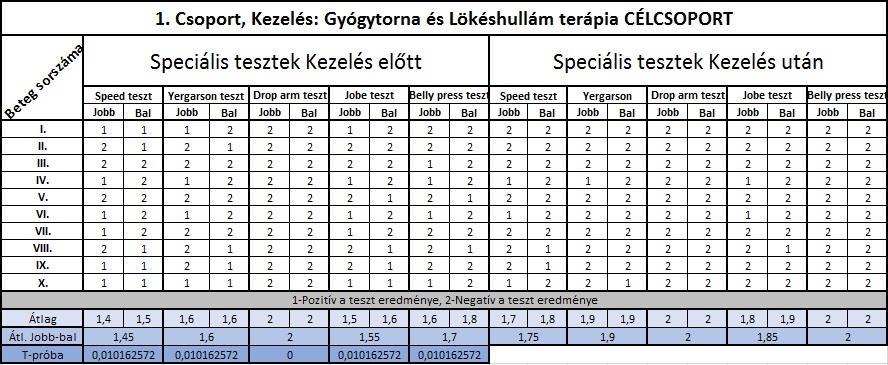 6. számú melléklet 1.