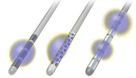 , Brain 2014) Kettős stimuláció különböző agyi target