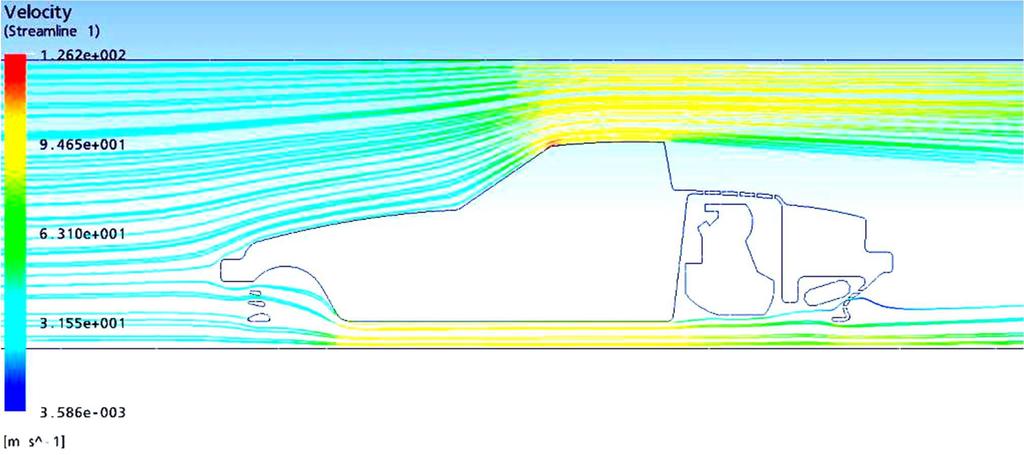 c) Az alábbi ábrák egy autó karosszériája körüli áramvonalakat mutatják (a függőleges középsíkban) hátsó szárny nélkül