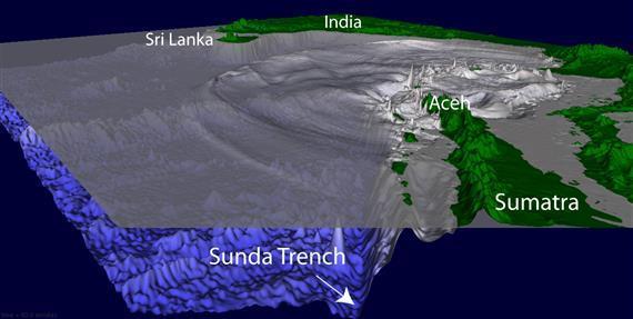 4.11. ábra: A 2004-es szumátrai tengerrengés epicentruma, illetve az érintett litoszféra lemezek mozgása Ez volt a pusztító szökőár közvetlen kiváltó oka.