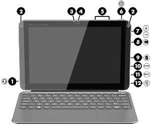 5 A szórakoztató funkciók használata HP-táblagépét sokféle időtöltésre használhatja: kommunikálhat ismerőseivel a webkamera segítségével, meghallgathatja és kezelheti zenefájljait, illetve letölthet