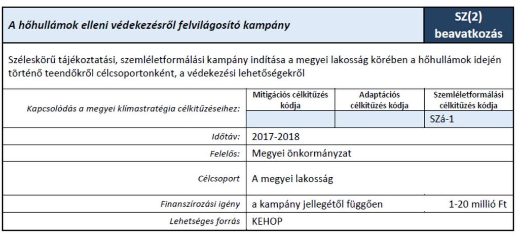 Megyei szintű intézkedések tervezése A célrendszer valamennyi eleméhez intézkedéseket kell tervezni megadott sablonban, de természetesen egy-egy javasolt intézkedés több célt is