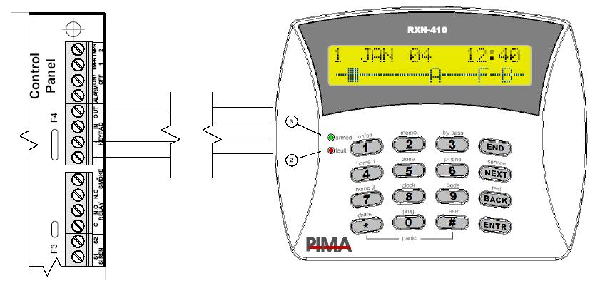 3.1.12ALARM és ON/OFF Ezek a kimenetek különböző célokat szolgálnak, például az ON/OFF kimenet a rendszer állapotát jelzi és egy külső LED bekapcsolására használható.