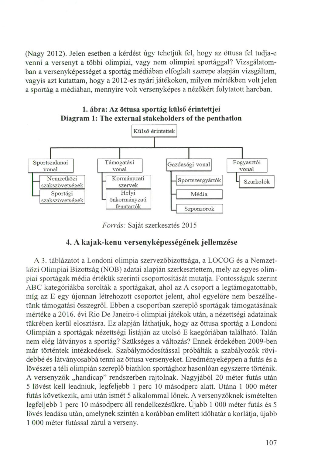 (Nagy 2012). Jelen esetben a kérdést úgy tehetjük fel, hogy az öttusa fel tudja-e venni a versenyt a többi olimpiai, vagy nem olimpiai sportággal?