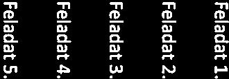 Feladat 1. Feladat 2. Feladat 3. Feladat 4. Feladat 5.