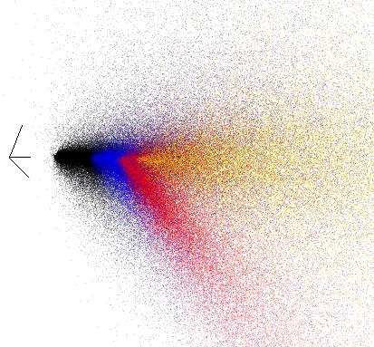 A Web robotok átlagos óránkénti kattintás-megoszlása 9 8 7 6 5 4 3 2 1 :- :59 1:- 1:59 2:- 2:59 3:- 3:59 4:- 4:59 5:- 5:59 6:- 6:59 7:- 7:59 8:- 8:59 9:- 9:59 1:- 1:59 11:- 11:59 12:- 12:59 13:-