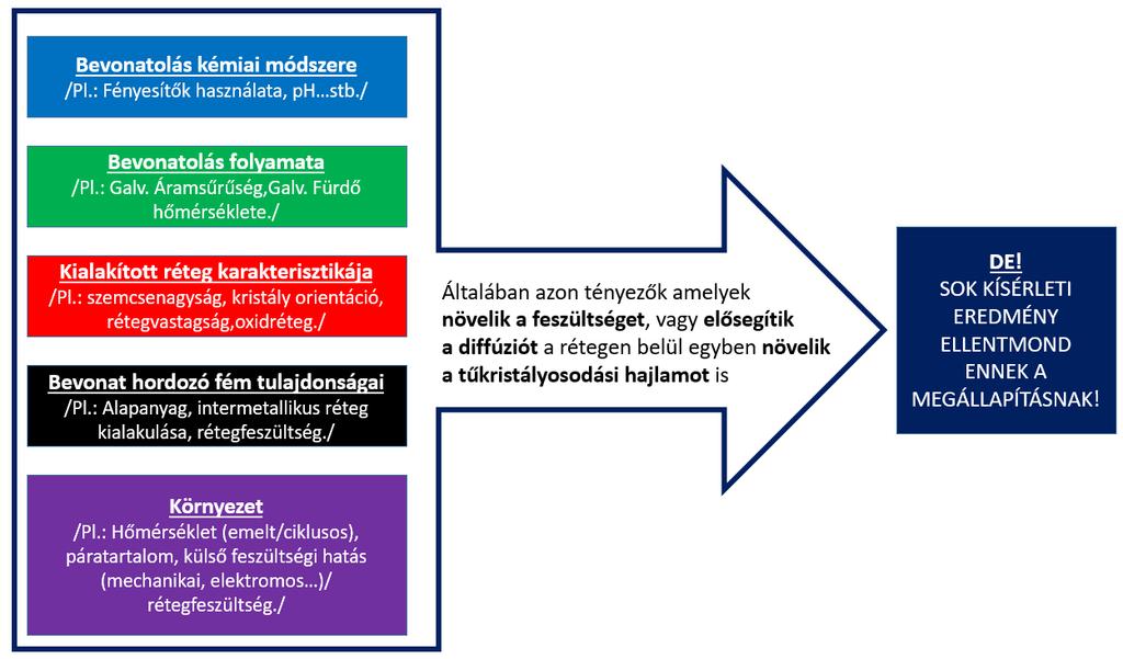Ugyan nem okoz közvetlenül életveszélyt, de komoly mértékű és kivédhetetlen károkat okozhat az, ha műhold semmisül meg.