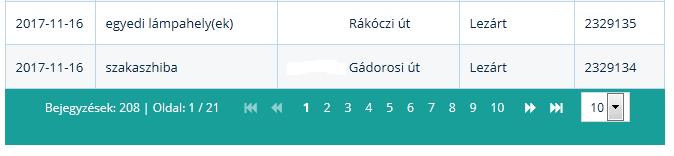 hibák három hónapra visszamenőleg jelennek meg.